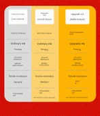 Doğum Günü Ziyafeti Tek Kullanımlık Masa Örtüsü - Kırmızı Yuvarlak Masa - [Kalite Yükseltme Kalın] 2.2m Kırmızı Kafes 10'lu thumbnail 9