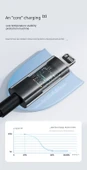 USB-C - Lightning Hızlı Şarj Kablosu - Nebula Mor 2m (PD20W) - 8