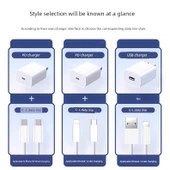 iPhone 8-14 için 20W Güç Adaptörü + 1.0m PD Hızlı Şarj Kablosu - 5