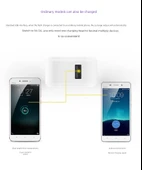 Vivo Y5s Hızlı Şarj Başlığı ve Kablosu - 1.5 Metre - 10
