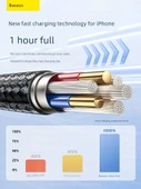 iPhone 15 için 50cm Siyah Örgülü USB Hızlı Şarj Kablosu - 2