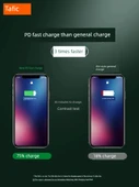USB-C Hızlı Şarj Kablosu 1.5m - İki Adet - 3