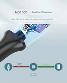 USB 3.0 - Type-C Dirsekli Hızlı Şarj Kablosu - 1.5m - USB Düz - Type-C Açılı - 7