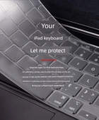 2018 ~ Yeni 12.9 inç iPad Pro Klavye - Siyah Antibakteriyel Film - 11