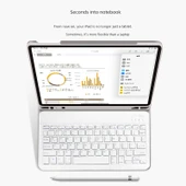 iPad Air 4/5 (10.9 inç) Beyaz Klavye + Lavanta Koruyucu Kılıf - 3
