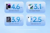 20000mAh Taşınabilir Hızlı Şarj Powerbank - Gece Siyahı - 22.5W - 9