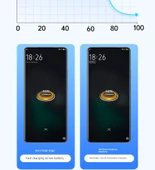 Vivo Çift Motor Hızlı Şarj USB Type-C Data Kablosu - 1.0 Metre - 9