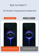 Redmi Note 13 Pro+ 120W Hızlı Şarj Aleti - 2 Metre Kablolu - 3