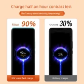 Redmi Turbo 3 için 90W Turbo Şarj Aleti - 90W Hızlı Şarj Başlığı + 2 Metre Kablo [2] - 3