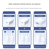 Apple 15/16 Hızlı Şarj Seti - 1.0m Kablo + 30W Adaptör - 4