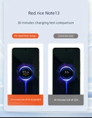 Redmi Note 13 Pro+ 120W Hızlı Şarj Aleti - 2 Metre Kablolu - 11