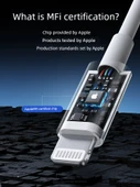 1.2m Apple MFi Sertifikalı PD Hızlı Şarj Lightning Kablosu - 3