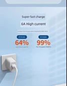 Type-C Hızlı Şarj Data Kablosu 120W 100W 2m - Üç Adet USB-A Arayüzü - 7