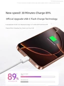 iPhone 16/15 Serisi 45W Şarj Aleti + 1.0m Çift C Tipi Örgülü Hızlı Şarj Kablosu - 3