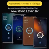 120W Hızlı Şarj Başlığı + 1 Metre Kablo (2 Adet) - IQOO/VIVO Serisi - 3