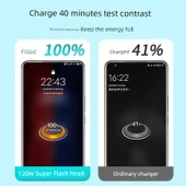 120W Hızlı Şarj Başlığı + 1 Metre Kablo (2 Adet) - IQOO/VIVO Serisi - 4