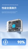 30W GaN PD Hızlı Şarj Aleti - Mor - 9