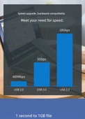 Type-C Erkek - Dişi USB 3.2 Uzatma Kablosu - 1m Dikey Dirsek Örgülü - 7