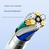 Vivo Çift Motorlu Hızlı Şarj Kablosu - 2.0m Mikro USB - Üçlü Paket thumbnail 4