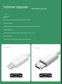 Oppo A5 Hızlı Şarj Başlığı + 1 Metre Hızlı Şarj Kablosu - 6