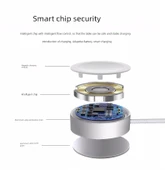Apple Watch Şarj Aleti - 5W Süper Hızlı Şarj - TYPE-C Girişli Örgü Kablo - 8