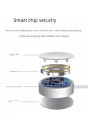 Apple Watch Şarj Aleti - 30W PD Galyum Nitrür Hızlı Şarj Başlığı - 3