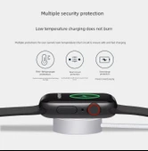 Apple Watch Şarj Aleti Seti - 5W Örgülü Hızlı Şarj Kablosu + 35W Hızlı Şarj Başlığı - 10