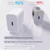 Apple 15 Serisi 1.5m Çift C Örgülü Kablo - 1 Alana 1 Bedava - 2