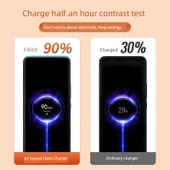120W Hızlı Şarj Aleti Seti - İki Adet 1.5m 6A Kablo - 2