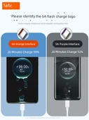 USB Type-C Şarj Kablosu - 1m 6A Süper Hızlı Şarj - Siyah - 2
