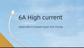 Type-C Şarj Kablosu - 0.25m - 80W Süper Hızlı Şarj Başlığı - 6