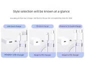 USB Lightning Hızlı Şarj Kablosu - iPhone 6-14 Serisi 1.5m - 5