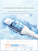 USB Lightning Hızlı Şarj Kablosu - iPhone 6-14 Serisi 1.0m - 4