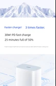 iPad Air 2/3 Uyumlu 30W Hızlı Şarj Başlığı + 1.5m Kablo - 6