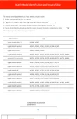 Apple Watch Manyetik Şarj Kablosu [USB-C] + PD Şarj Başlığı - 8
