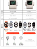 Apple Watch Manyetik Şarj Kablosu [USB-C] + PD Şarj Başlığı - 9