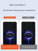 Redmi Note 11 (4G) / 11E için 18W Hızlı Şarj Başlığı + 1m Kablo - 3