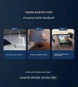 1.5m Kırmızı Otomatik Kapanan 4A Hızlı Şarj Micro USB Data Kablosu - 10