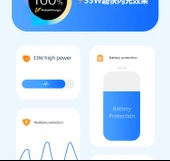 Vivo X50 Serisi 33W Hızlı Şarj Aleti [33W Flaş Başlık + 1m + 1m Kablo] - 10