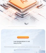 iPad Air4/5 için 30W Hızlı Şarj USB Şarj Aleti - 1m Örgülü Kablo thumbnail 9