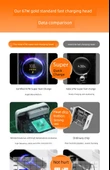 Xiaomi Mix Fold 4/3/2 için 67W Hızlı Şarj Aleti - 1.5m + 2m Kablo - 6