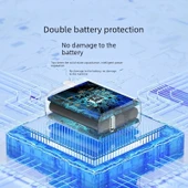 Vivo iQOO Pad 44W Şarj Aleti - Başlık + 2m Kablo - 5