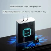 Vivo iQOO Pad 44W Şarj Aleti - Tek Başlık - 1