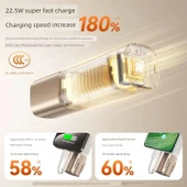 5000mAh Taşınabilir Şarj Aleti - Grafit Siyahı - Type-C - 20W Hızlı Şarj - 4
