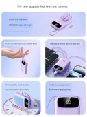 Mini Taşınabilir Powerbank 10000mAh - Mavi - Standart Edition - 2