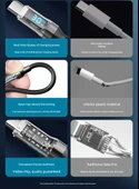 Apple 6-16 Serisi 30W Hızlı Şarj Başlığı - 9