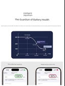 The First Guard 45W USB-C - USB-C Hızlı Şarj Kablosu - 1.0 Metre (8-14 Serisi) - 4