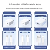 The First Guard 45W USB-C - USB-C Hızlı Şarj Kablosu - 1.0 Metre (8-14 Serisi) - 6