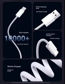 iPhone 15/16 USB-C - USB-C Carplay Örgülü Şarj Kablosu 2.0m (Model 1) - 9