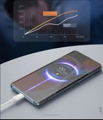 Redmi K30 Hızlı Şarj Kablosu - 1.5 Metre (Ondalıklı Gösterge) - 6